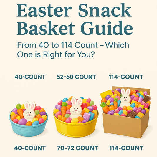 Easter Snack Basket Guide: From 40 to 114 Count – Which One is Right for You? - Sarah's Candy Factory