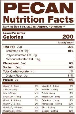 Hard Shell Pecans -GEORGIAN-(9 Lbs in Box)