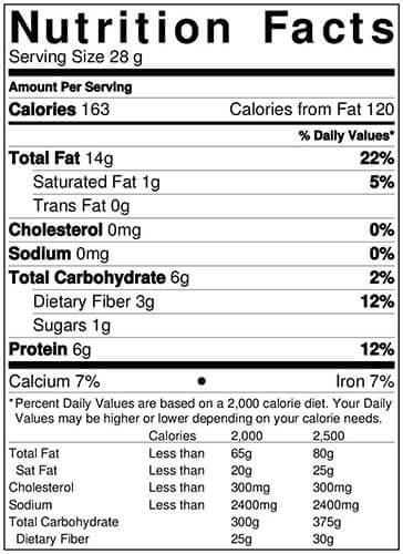 Anna and Sarah Raw California Almonds - Anna and Sarah